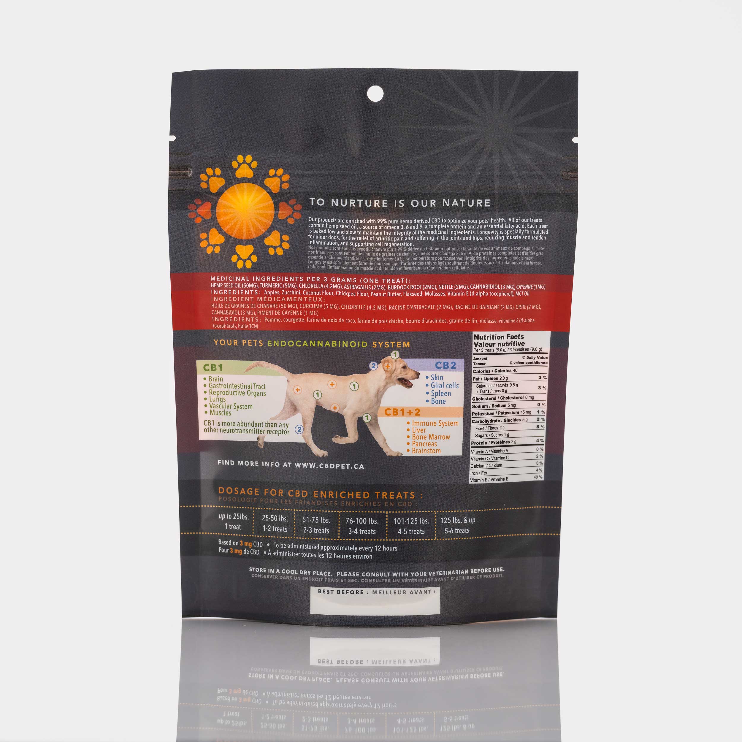 creating-brighter-days-pet-treats-longevity-02_02f068ee-95c1-41b0-8bb7-1ee35e24019f.jpg